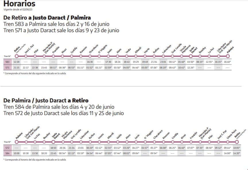 Confirmaron los horarios del tren con conexión Buenos Aires- Mendoza