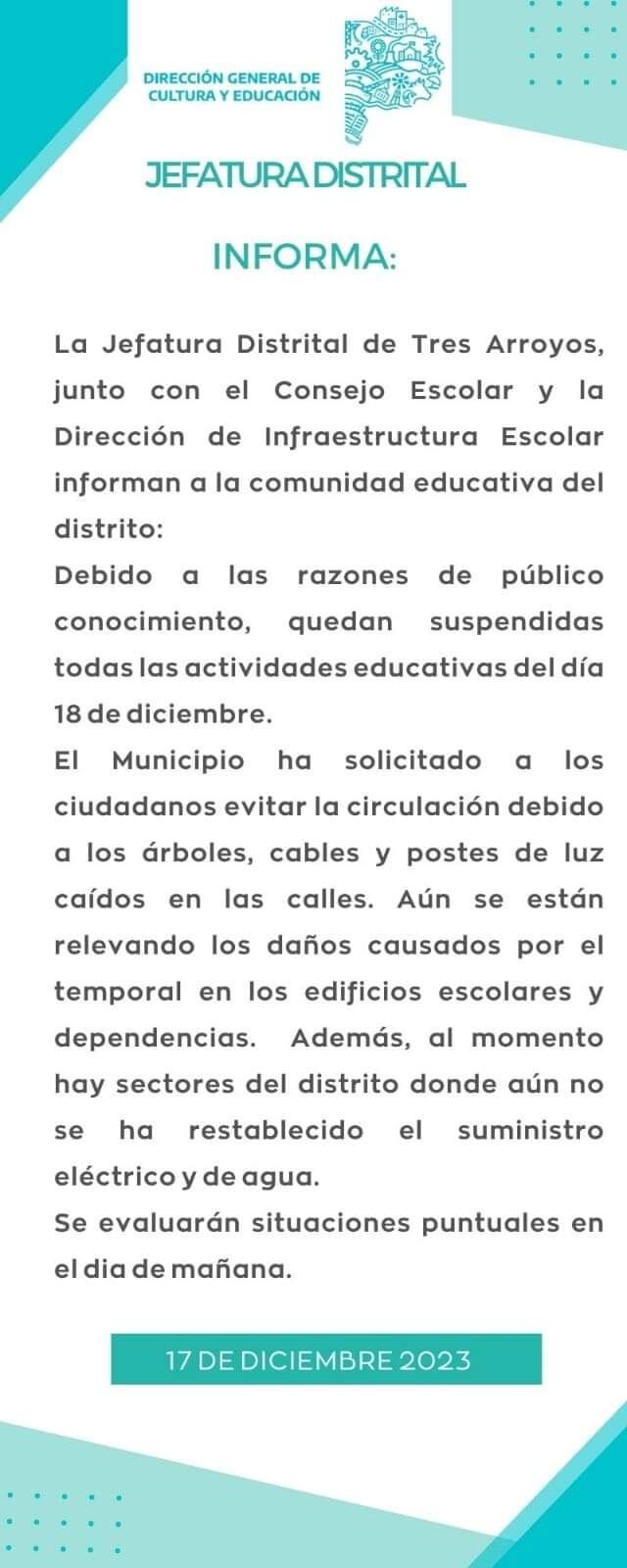 Tres Arroyos: este lunes se suspenden las clases en todas las escuelas del distrito