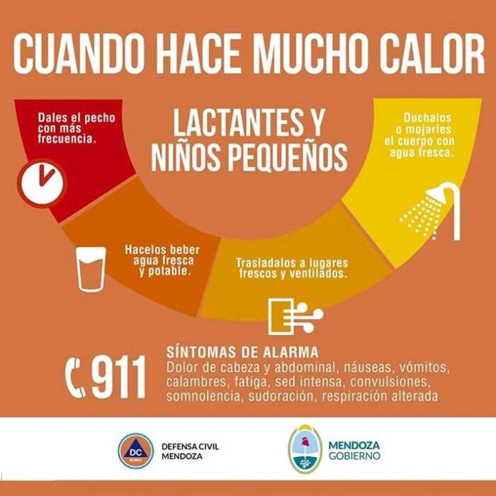 Bebés, niños y adultos mayores tienen mayores riesgos en una ola de calor: qué hacer para cuidarse