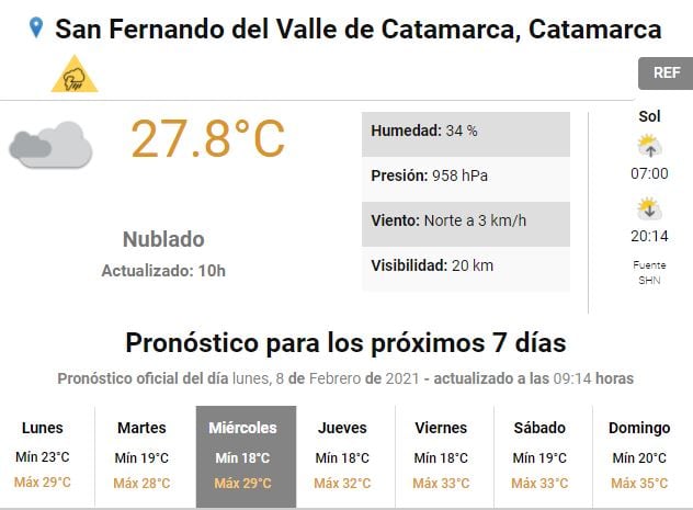 Servicio Meteorológico Nacional.