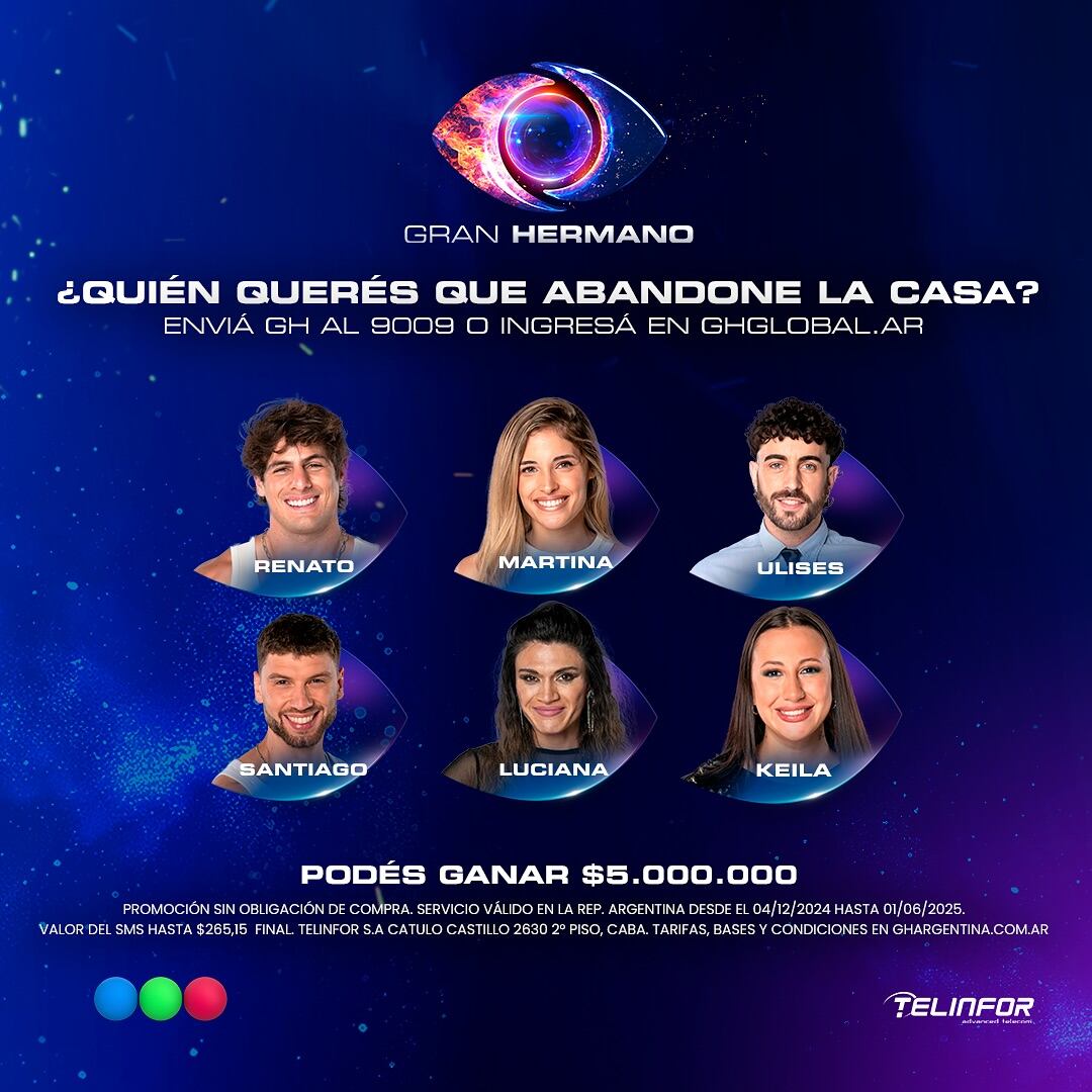 los nominados de Gran Hermano 2025