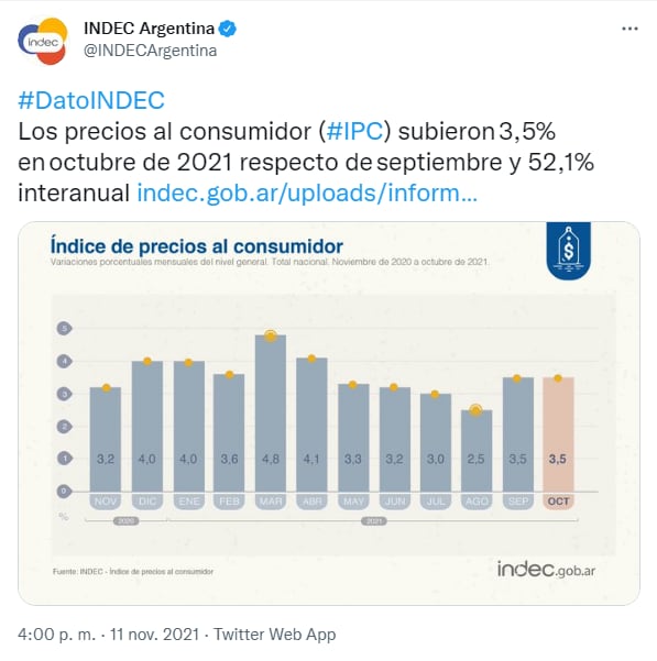 (Twitter: @INDECArgentina)