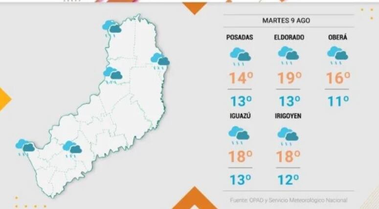 Martes con mantención de la inestabilidad en Misiones.