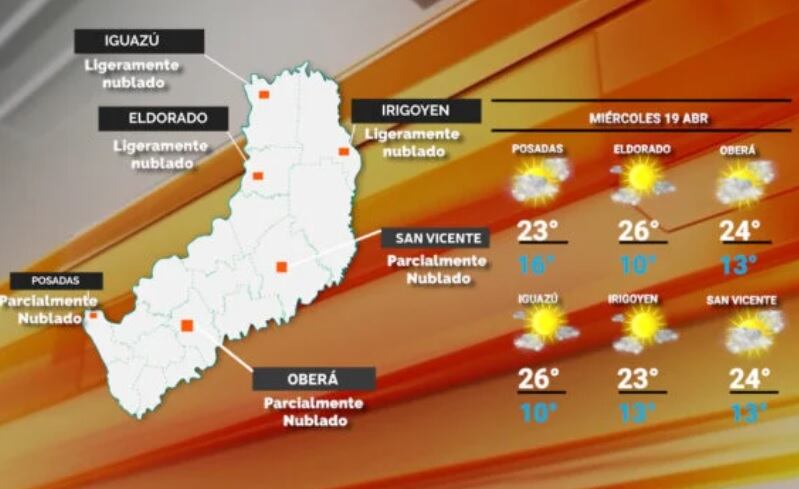 Jornada estable y soleada para este miércoles en Misiones.