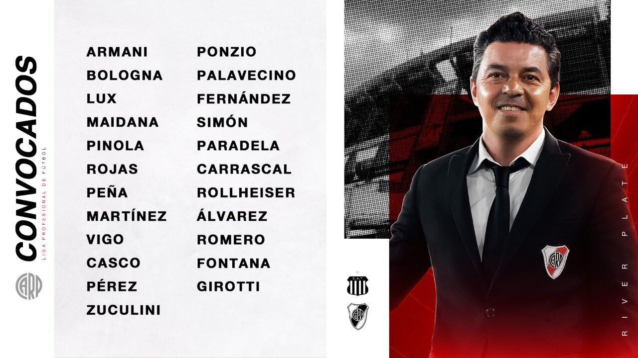 Los convocados de River vs Talleres.