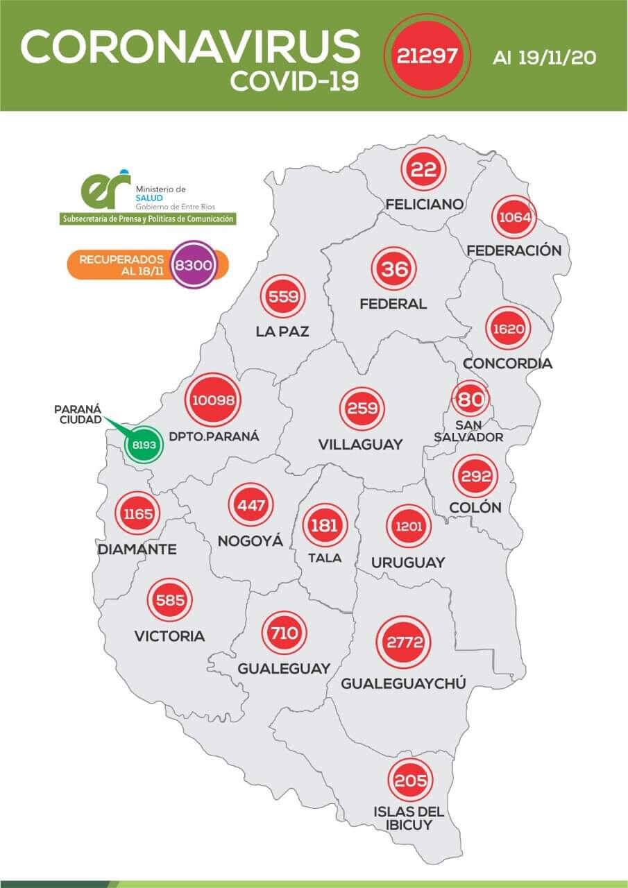 Cantidad de casos de coronavirus en cada localidad de Entre Ríos, al 19 de noviembre.