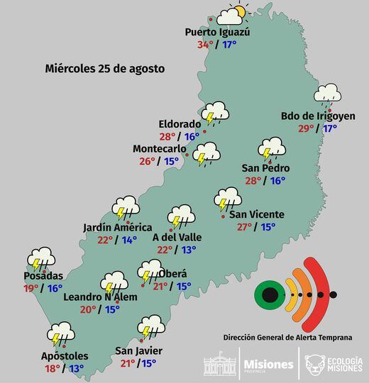 Miércoles con precipitaciones intensas en Misiones.