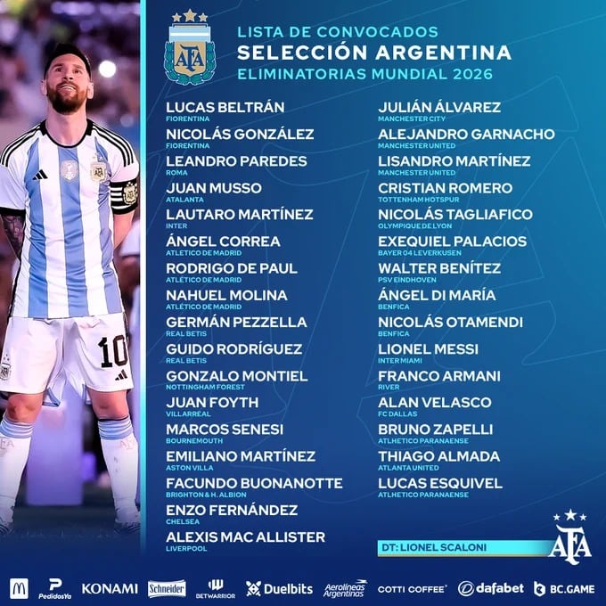 La lista de convocados para la doble fecha de Eliminatorias.