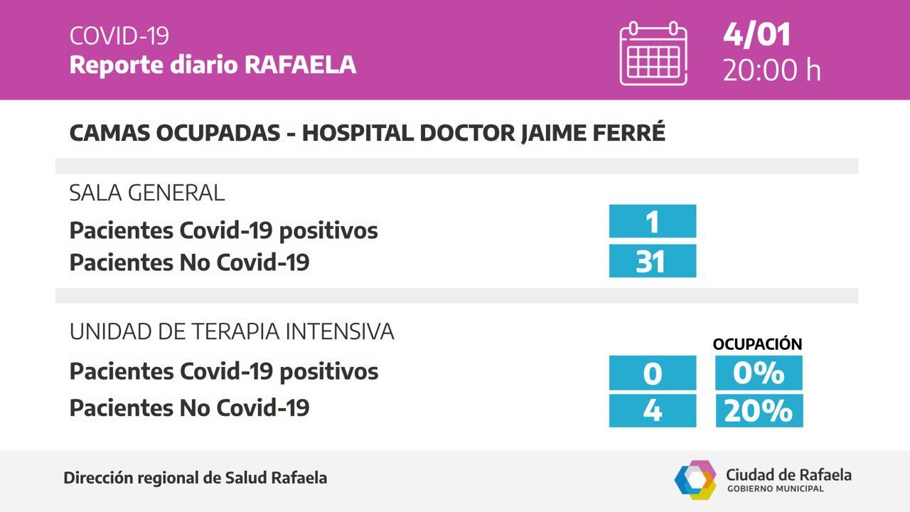 Reporte epidemiológico del 4 de enero de 2022