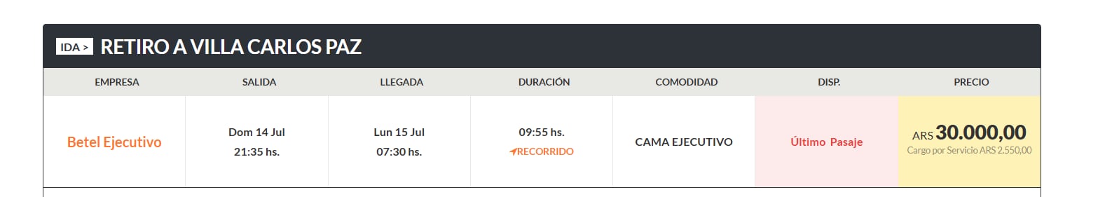 Cómo viajar a Córdoba a un precio de locos.