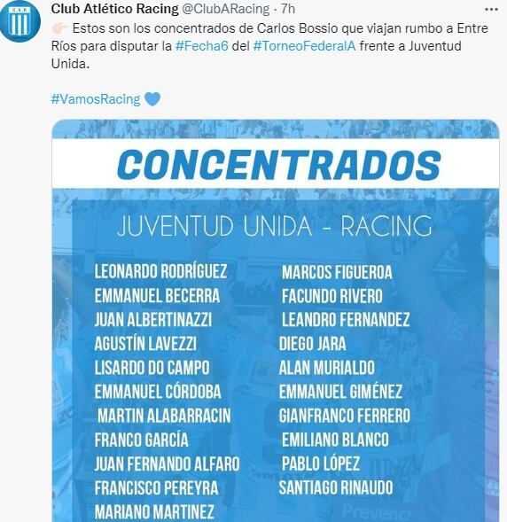 Los concentrados de Racing, para visitar a un Juventud Unida que no suma puntos.