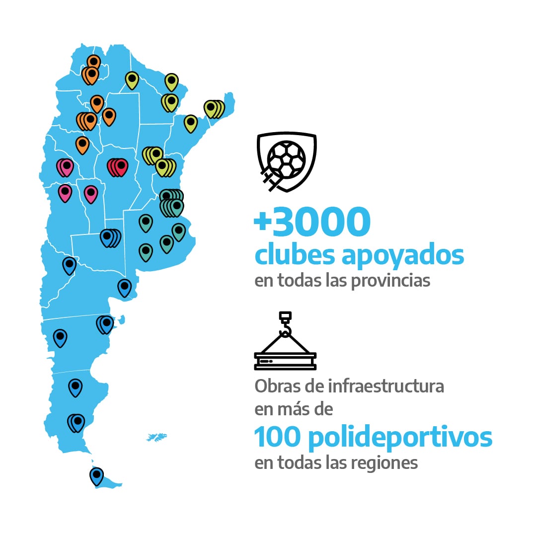 Programa Clubes en Obra de Jujuy.