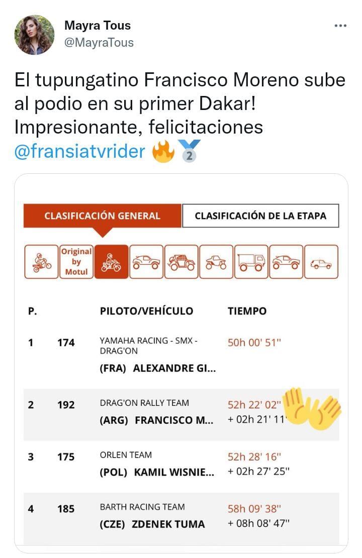 Mayra Tours felicitó al mendocino que subió al podio en el Dakar 2022.