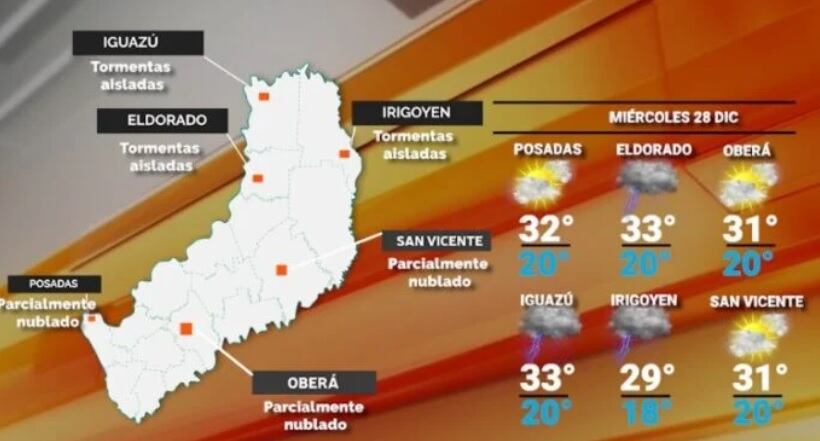 Miércoles con cielo algo nublado y temperaturas altas en Misiones.