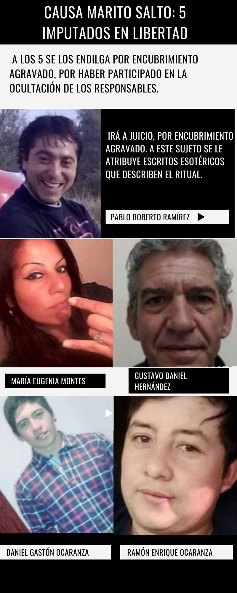 5 imputados libres por el Caso de Marito Salto.