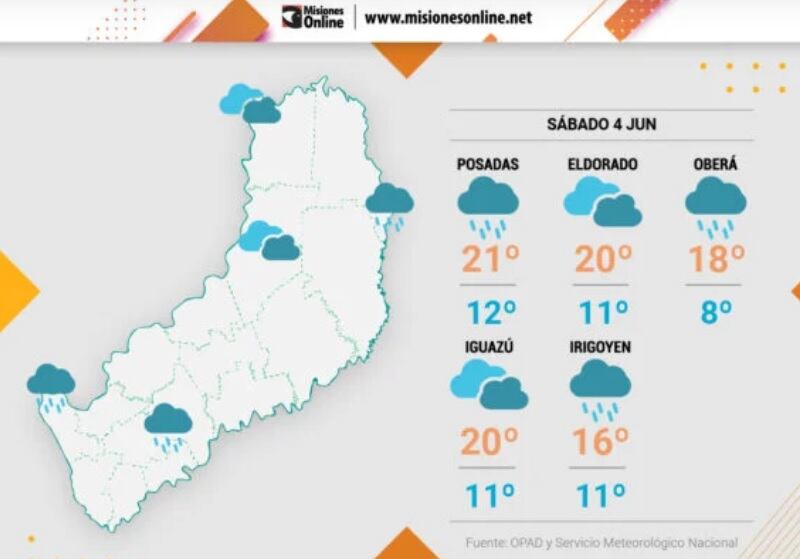 Sábado con precipitaciones y leve aumento de temperaturas en Misiones.