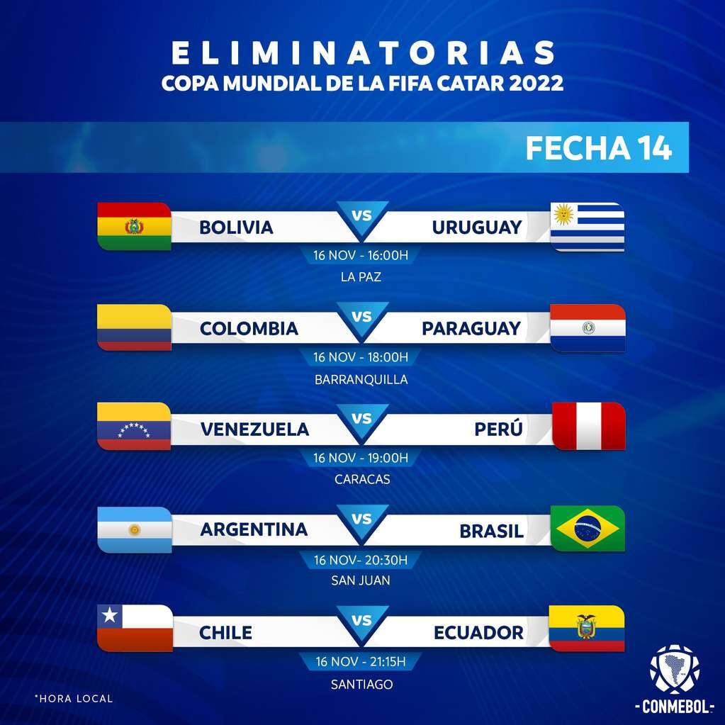 Fecha 14