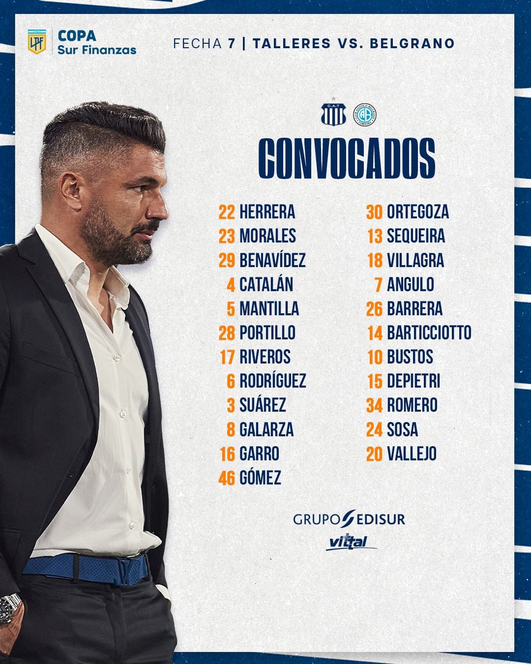 Javier Gandolfi repetiría la formación de Talleres, para enfrentar a Belgrano.