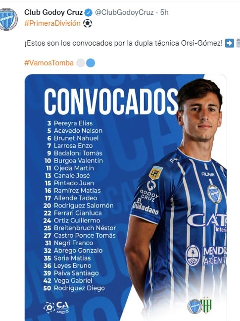 Los jugadores convocados por Godoy Cruz para enfrentar a Banfield por la Copa Argentina.