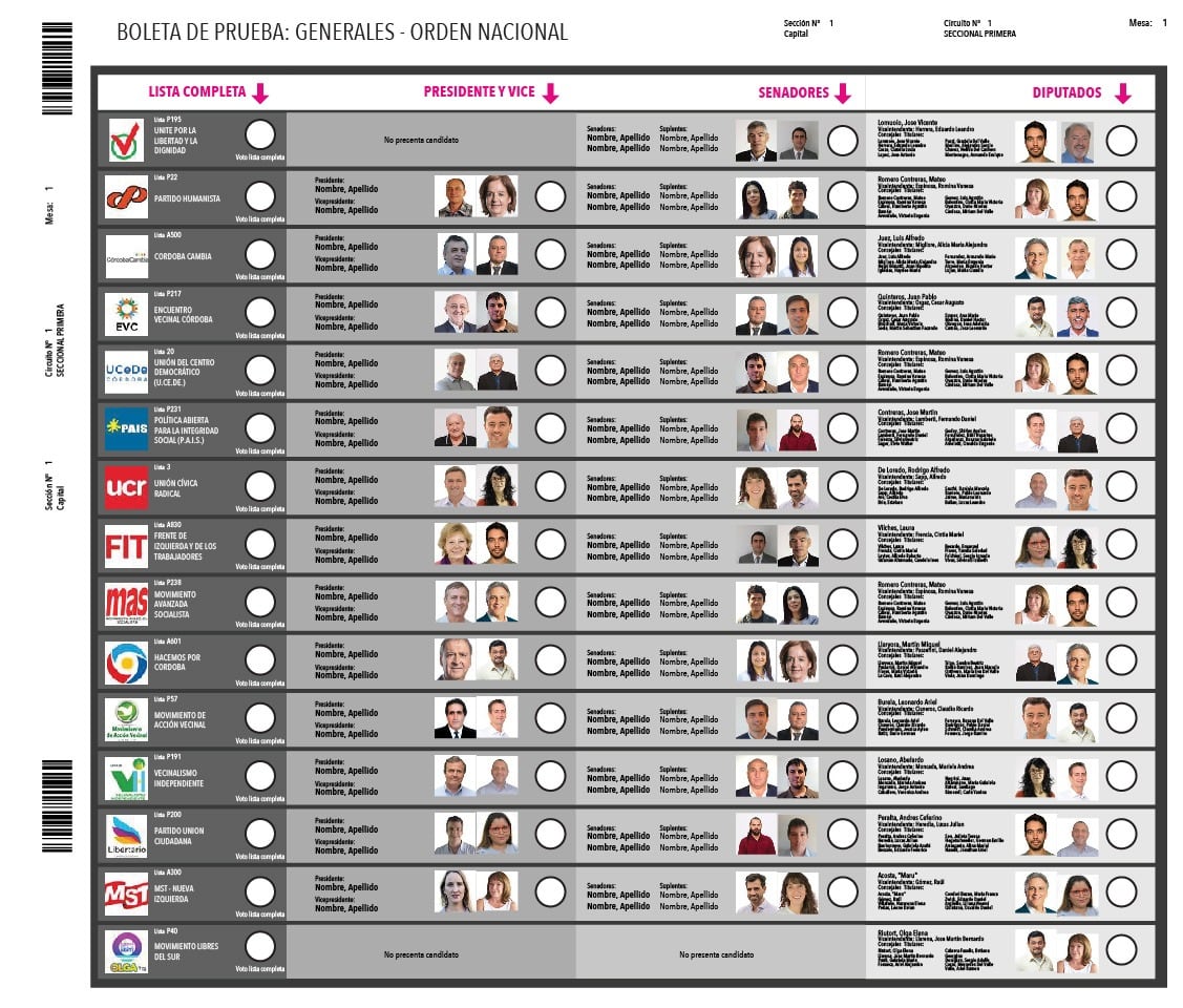 Modelo de boleta única para elecciones generales presentado por Juntos por el Cambio