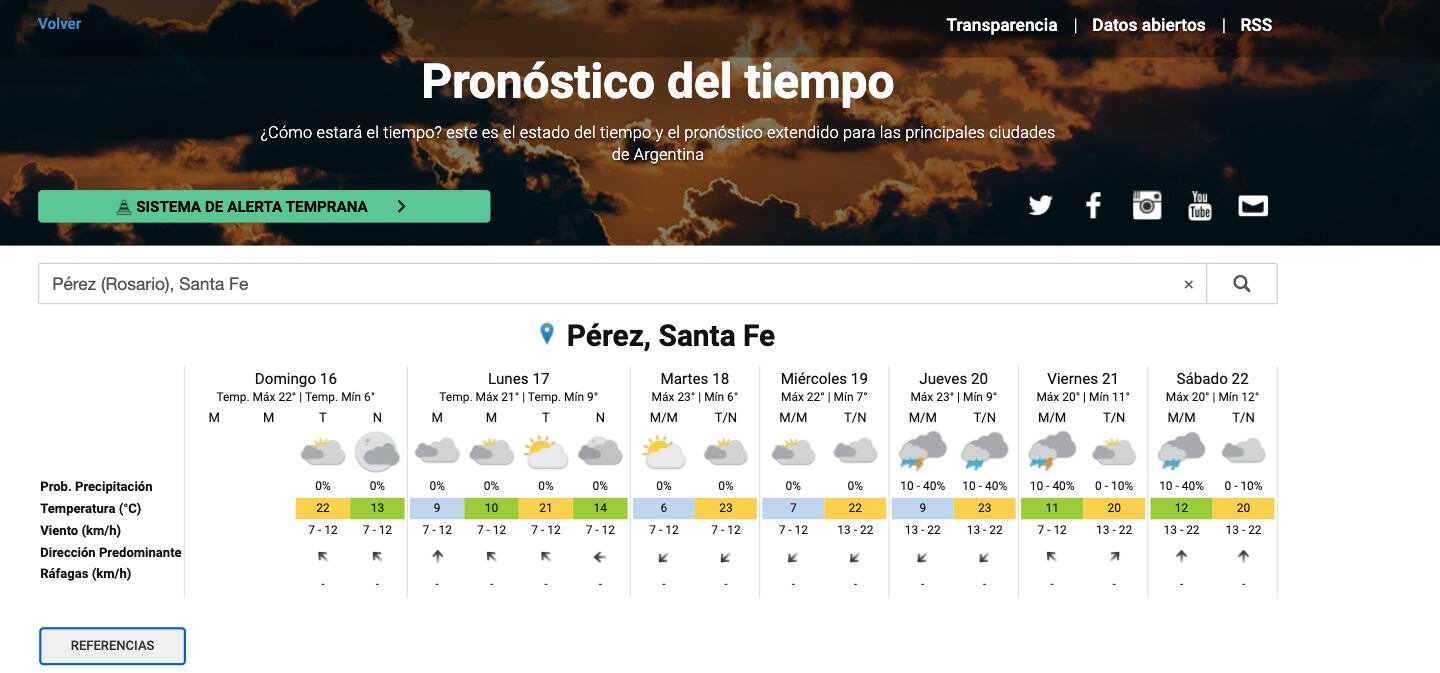 Típico domingo otoñal para disfrutar en familia