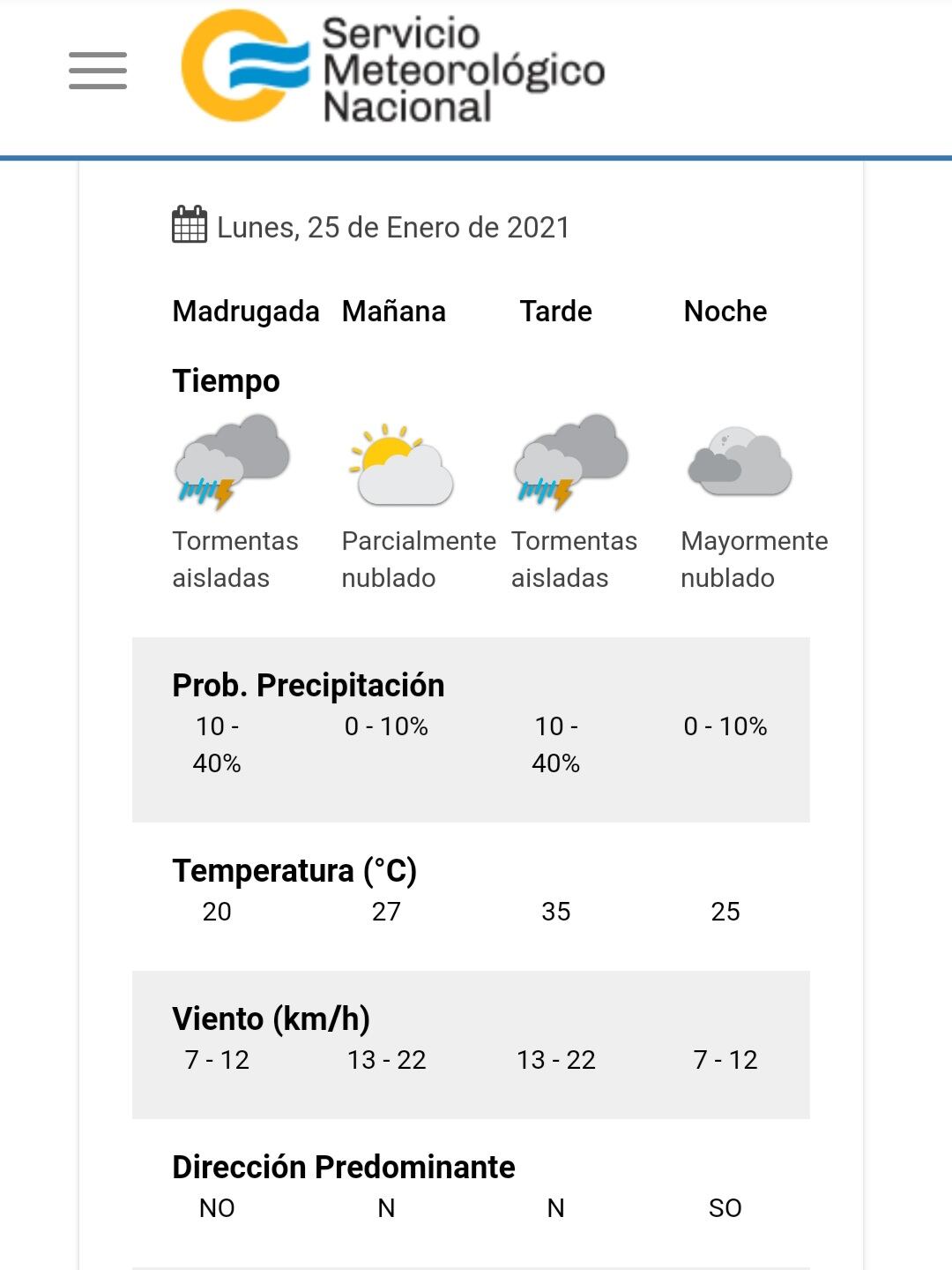 El tiempo para mañana lunes 25 en Carlos Paz.