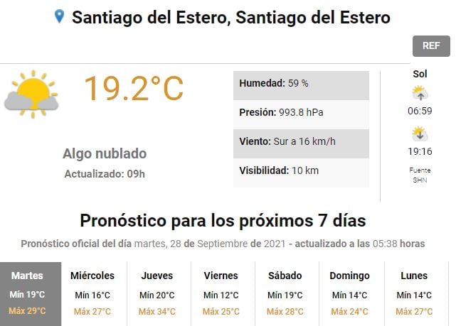 Clima Santiago del Estero.