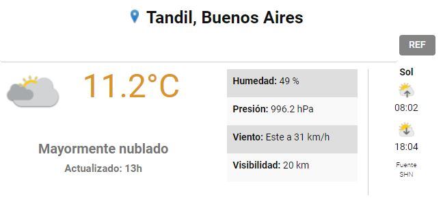 Así estará el tiempo en Tandil durante el fin de semana.