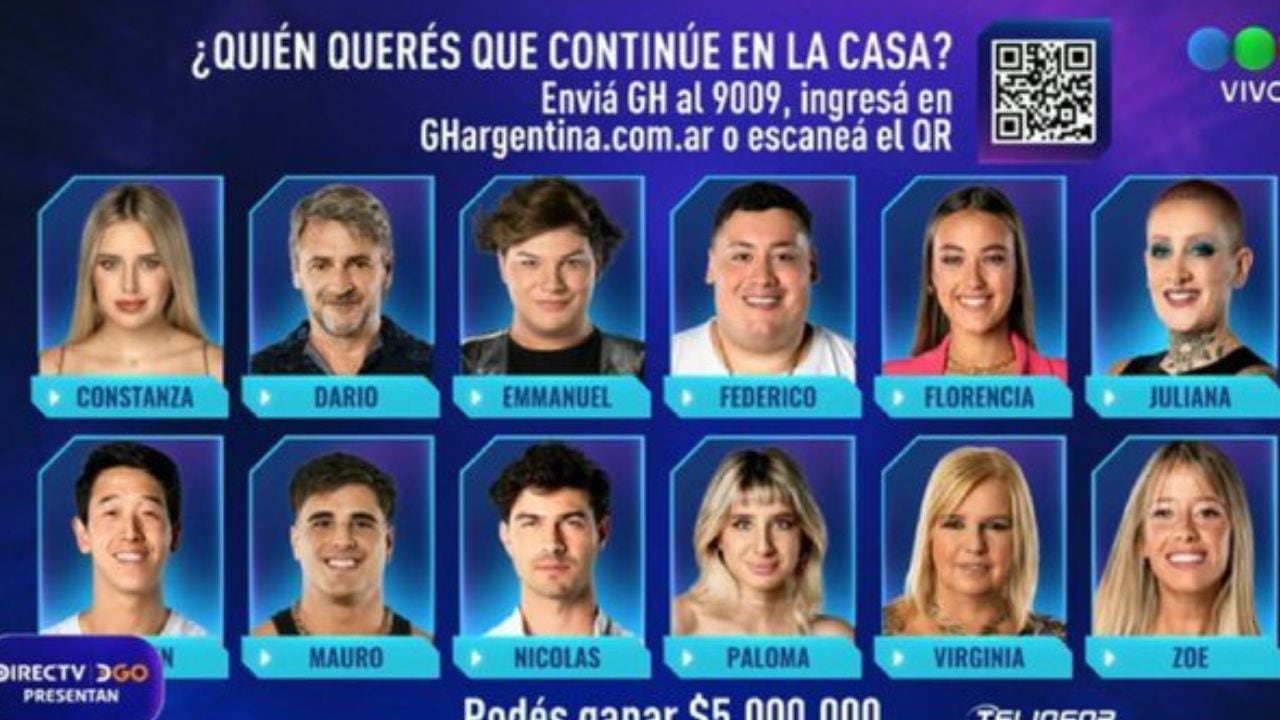 Nominados en Gran Hermano 2024: quiénes quedaron en placa este miércoles 17 de abril