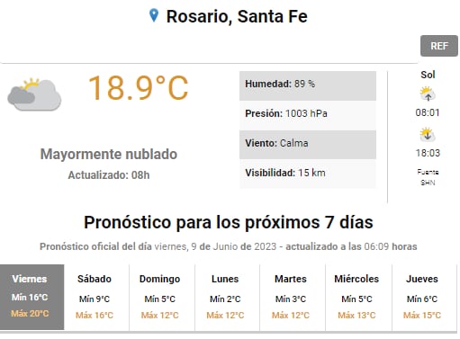 A partir del viernes 9 de junio, las temperaturas en Rosario comenzarán a descender.