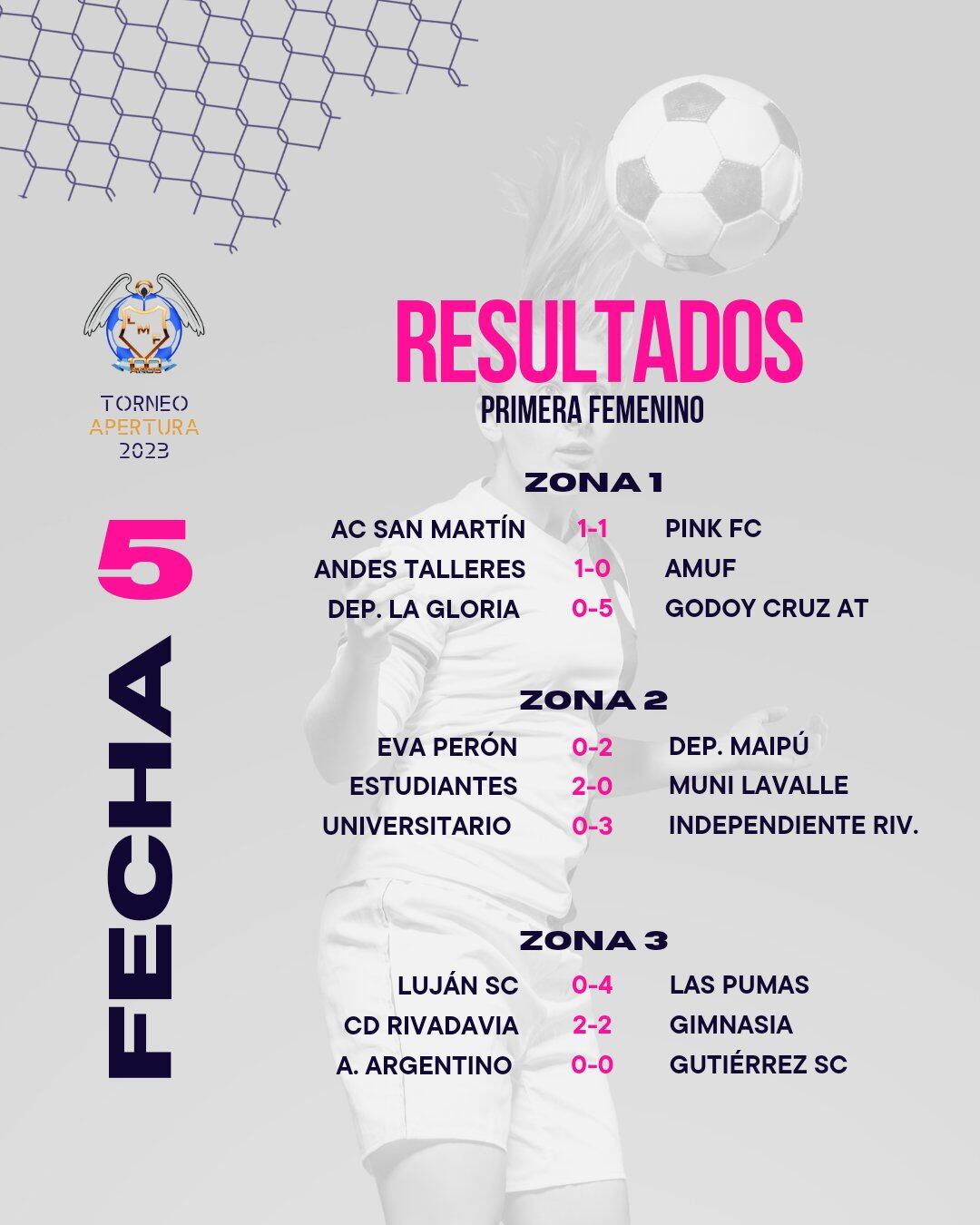 Fútbol femenino fecha 5