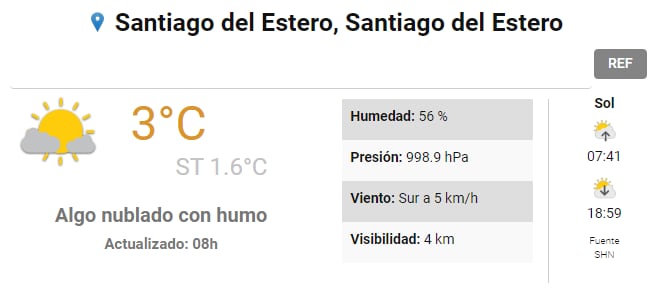 El humo por los incendios en el Delta del Paraná ya llegó a Santiago del Estero.