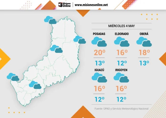 Miércoles con descenso de temperatura y probable cese de lluvias en Misiones.