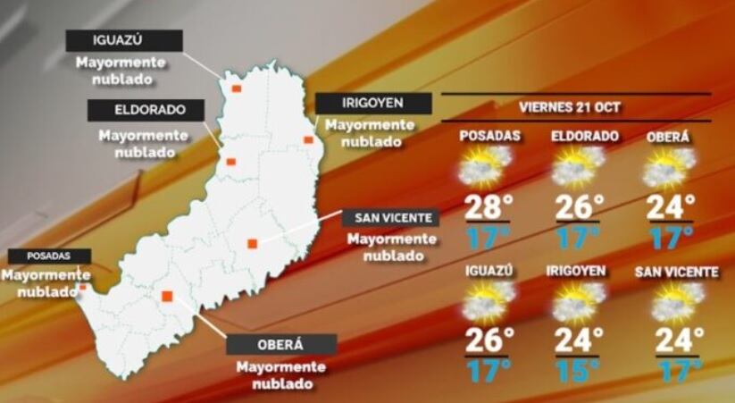 Nueva jornada de inclemencias para este viernes en Misiones.