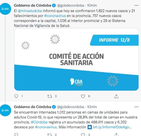 Los casos registrados este jueves en Córdoba.