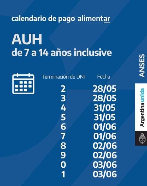 Vale la pena destacar que, para todas las personas de la ciudad que cuenten con la tarjeta plástica Alimentar, podrán consultar tu fecha de cobro en la web del Ministerio de Desarrollo Social de la Nación.