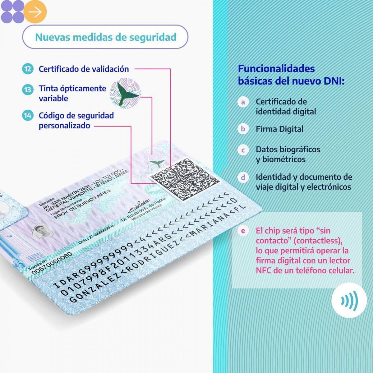 El Renaper lanzó el nuevo DNI electrónico con chip y código QR. (Prensa Gobierno nacional)