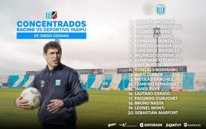 Diego Cochas, confirmado como DT, y la lista de concentrados para el Racing-Deportivo Maipú.