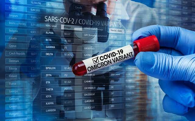 Ómicron, la nueva variante del coronavirus que está generando pánico en el mundo.