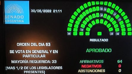 El Congreso aprobó la Ley de oncopediatría y muchas familias festejaron por sus hijos.