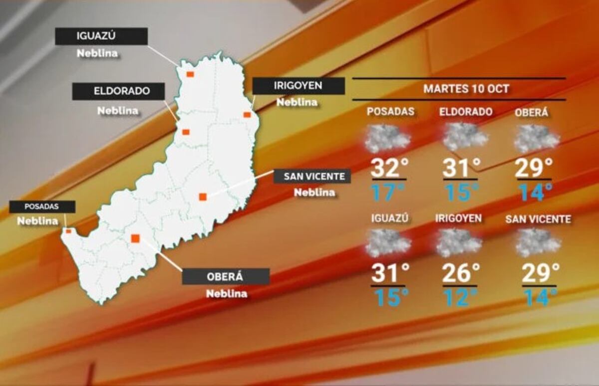 Martes con buen tiempo en Misiones