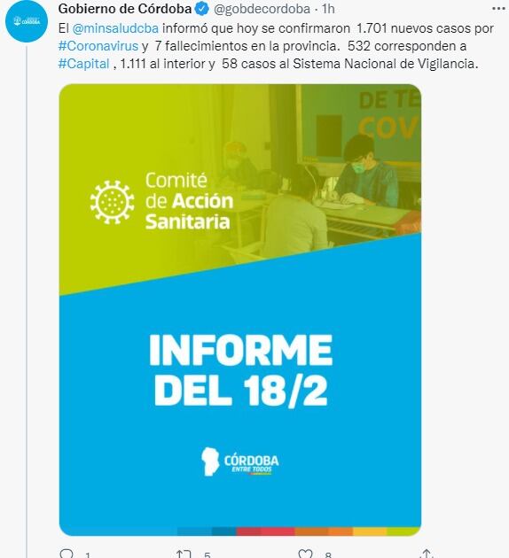 Los casos diarios y muertes por Covid en Córdoba.