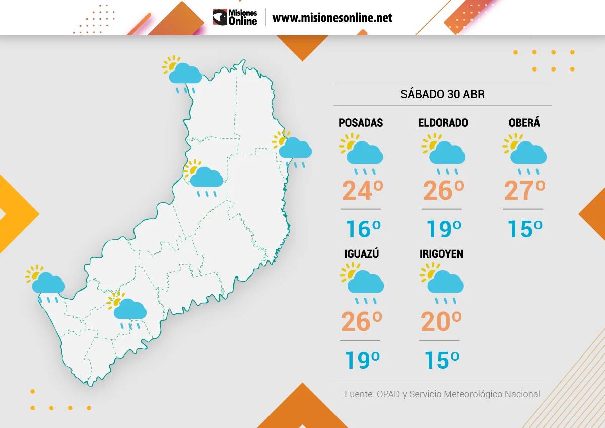 Sábado con precipitaciones e inestabilidad en Misiones.