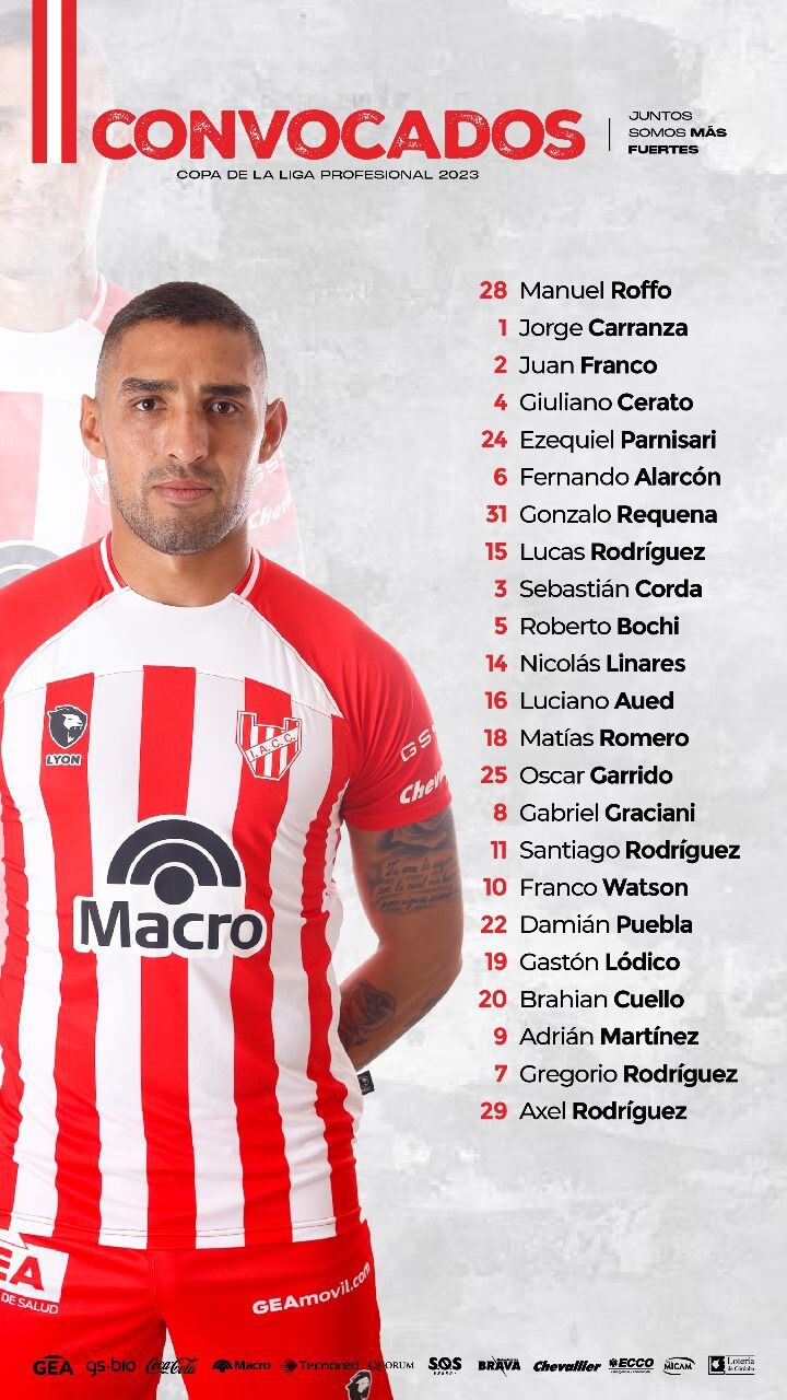 Los convocados por Instituto para el encuentro ante Arsenal.