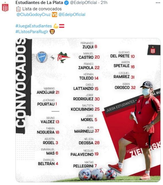 Lista de jugadores convocados en el Pincha.