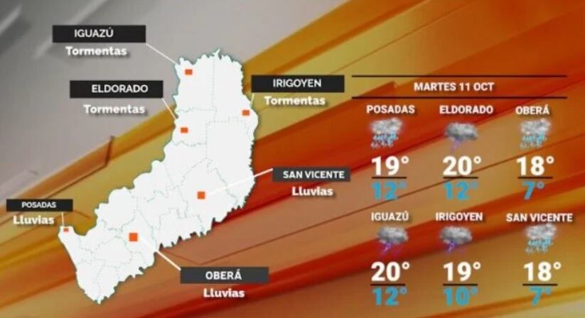 Martes con inclemencias y tormentas aisladas en Misiones.