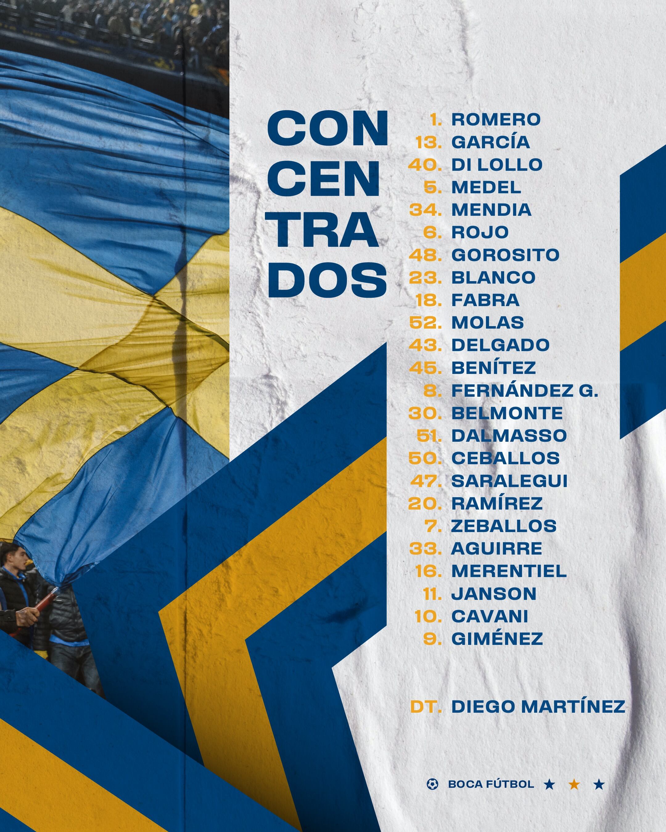 La lista de concentrados de Boca, para visitar a Instituto.