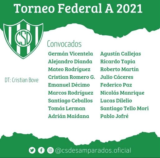 Los convocados en el platel de Sportivo Desamparados para enfrentar este miércoles a ferro en General Pico, La Pampa.