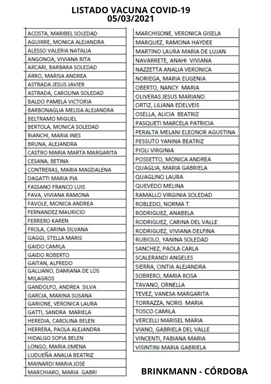 Listado vacunas Covid en Brinkmann