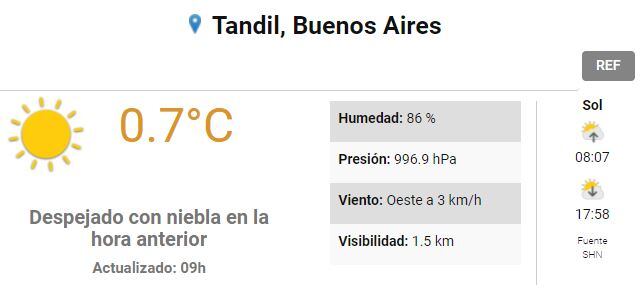 Así estará el tiempo durante este jueves 15 de julio.